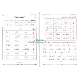 Ahkam Tarteel Al Quran/Rules of Reciting The Quran Series 2 By Mostafa El Gindy