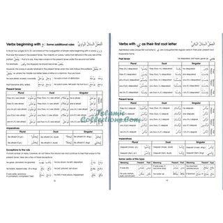 Gateway To Arabic Book 5 By Imran Hamza Alawiye