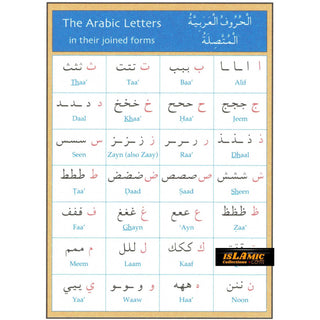 Gateway to Arabic Poster Pack Two (6 Posters) By Dr. Imran Hamza Alawiye