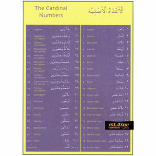 Gateway to Arabic Poster Pack Two (6 Posters) By Dr. Imran Hamza Alawiye