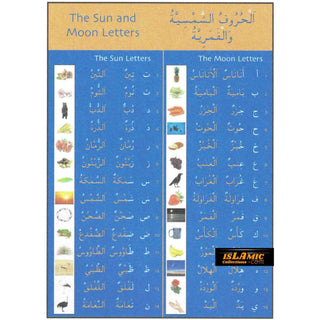 Gateway to Arabic Poster Pack Two (6 Posters) By Dr. Imran Hamza Alawiye