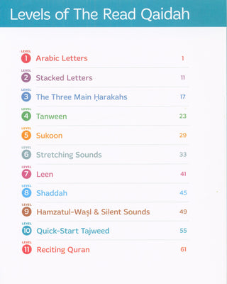 The Read Qaidah - Madinah Script Soft Cover