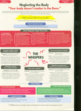 Whispers of Shaytan Part 1, 2 | Journal Edition | The Army of Shaytan