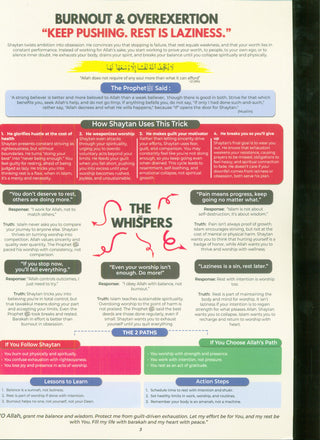 Whispers of Shaytan Part 1, 2 | Journal Edition | The Army of Shaytan