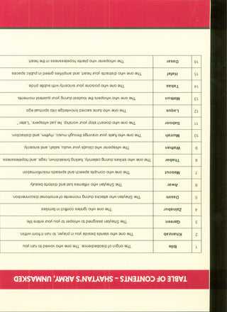 Whispers of Shaytan Part 1, 2 | Journal Edition | The Army of Shaytan
