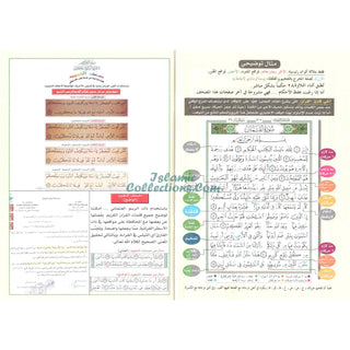 Tajweed Juz Tabarak  Part 29 Large 17x24 CM