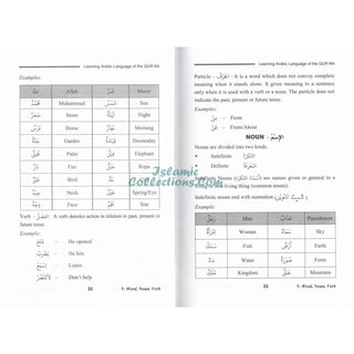 Learning Arabic Language of the Quran By Izzath Uroosa