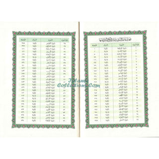 Mushaf Madinah, Al Quran Al-Kareem(Cream Paper- Medium size)Uthmani Script