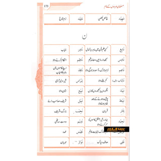 Namo Ki Dictionary (Urdu Language)