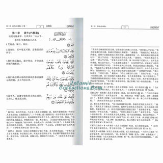 Noble Quran Chinese (Arabic to Chinese Language Translation)