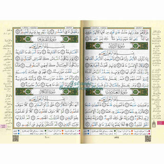 Tajweed Quran In Names Of Allah (Sw) Hard Cover ,Qr Coded,(Whole Quran, Medium Size 14 x 20 CM)