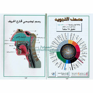 Tajweed Quran Rubba Yaseen Arabic Only 17x24 CM