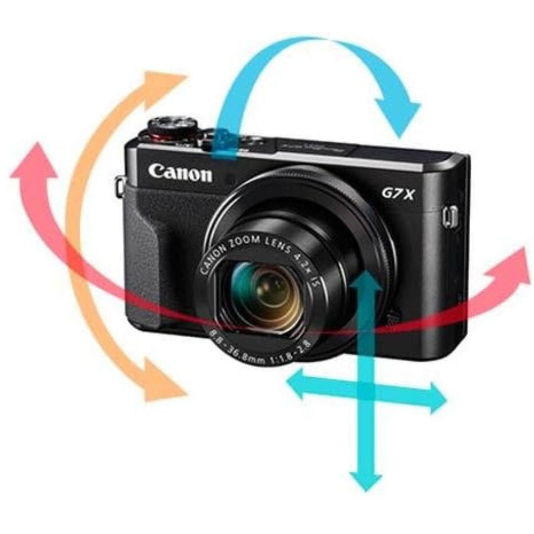 Canon Powershot G7 X MARK II